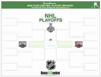 nhl playoff bets forum,Mais